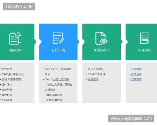 ag视讯厅开户条件及所需资料，全面解析开户流程与注意事项