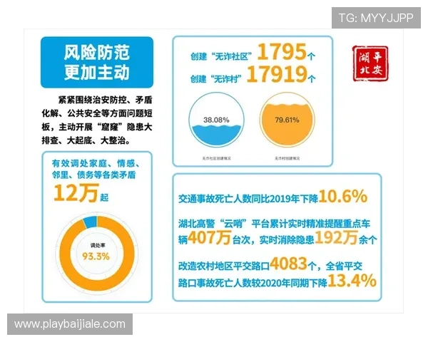 AG金沙电子平台安全保障措施详解保障用户资金安全与隐私