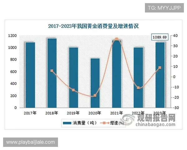 PA亚游平台介绍涵盖平台背景、行业地位及核心竞争优势