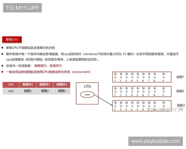 全面解析ag真人电子软件操作流程,轻松掌握每一步实现最佳游戏体验 全面解析ag真人电子软件操作流程,轻松掌握每一步实现最佳游戏体验