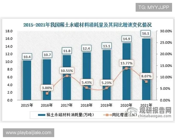 未来ag电子试玩的发展方向与创新技术应用前景展望