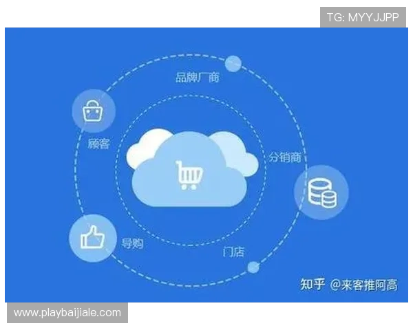 wm视讯官网安全可靠保障玩家资金安全的详细措施与信誉保障 wm视讯官网安全可靠保障玩家资金安全的详细措施与信誉保障