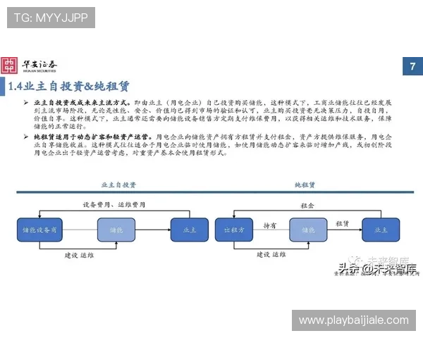 PA视讯倍投操作流程详解帮助新手快速上手实现收益最大化的实用技巧