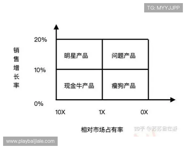 多宝真人的发源地及其在游戏行业中的市场布局分析
