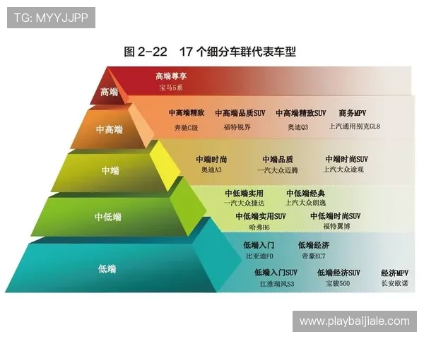 云顶集团简介概况:云顶集团在国内外市场的竞争优势与合作伙伴关系 云顶集团简介概况:云顶集团在国内外市场的竞争优势与合作伙伴关系