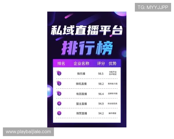 2026年最火真人网站排行榜，真人直播、互动游戏平台优选指南