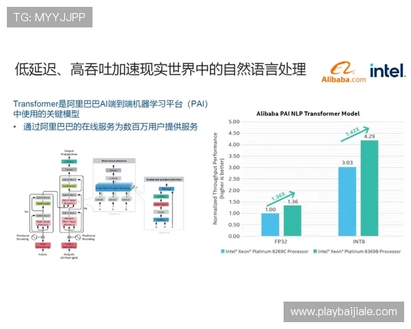 如何评估AG视讯安全网站的安全性能及选择最可信赖的平台