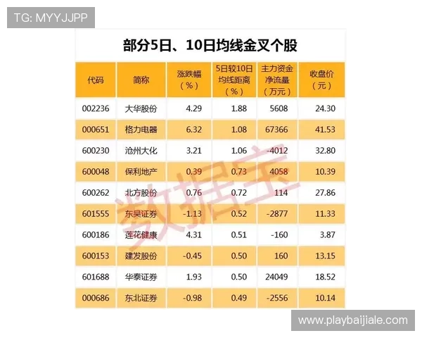 官方真人滚球地址指数推荐,安全可靠保障你的每一次投注 官方真人滚球地址指数推荐,安全可靠保障你的每一次投注