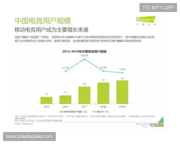 探索AG视讯国际厅的丰富游戏类型与高额奖金策略指南