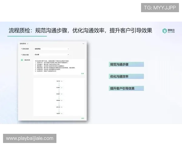 提升PA视讯中心服务质量的实用策略：用户反馈与持续优化措施
