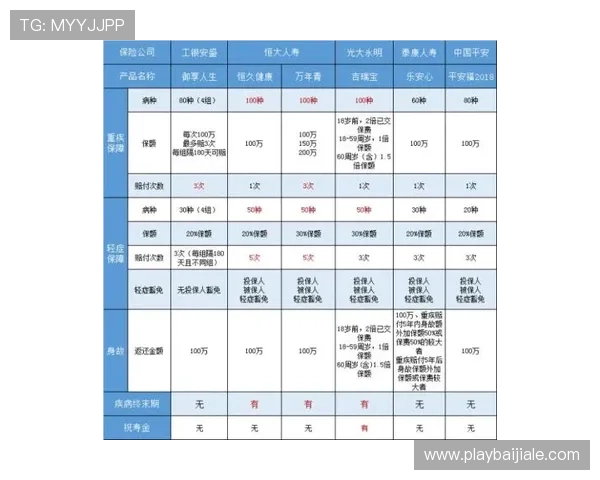 腾龙百家乐用户评价与口碑分析帮助新手选择可信赖的线上百家乐平台