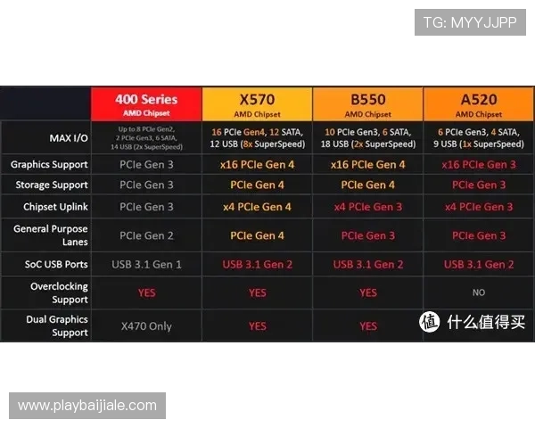 九游官网百家乐官网正规平台推荐与选择指南确保玩家权益保障