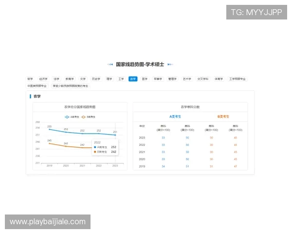 多宝视讯官网用户评价与口碑分析，了解真实玩家体验与平台信誉度