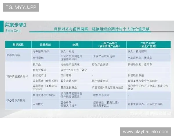 竞咪百家乐旁观下注的最佳实践指南让新手快速入门掌握核心玩法 竞咪百家乐旁观下注的最佳实践指南让新手快速入门掌握核心玩法