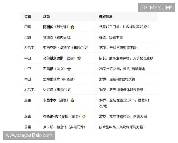 世界杯巴西摩洛哥比赛积分规则详解及小组出线条件分析